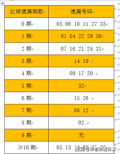 新澳资料免费精准网址是020期 02-14-19-31-32-47Z：35,新澳资料免费精准网址是，揭秘彩票背后的秘密与机遇