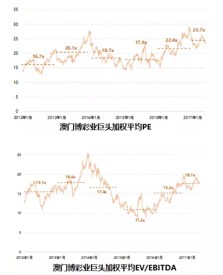 澳门六开彩天天正版澳门注090期 10-11-17-19-27-33B：20,澳门六开彩天天正版研究及第090期的深度分析