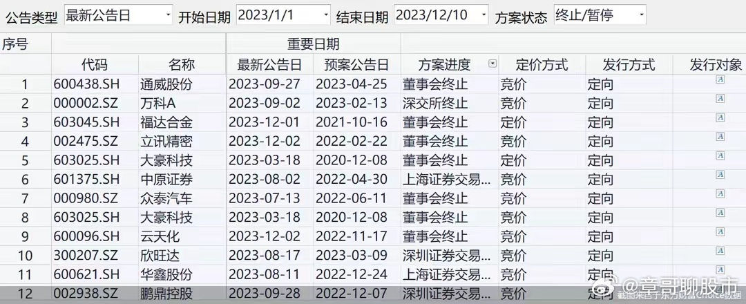 2025年管家婆的马资料50期103期 07-22-29-33-34-38V：41,探索2025年管家婆的马资料——聚焦第50期与第103期的神秘数字组合