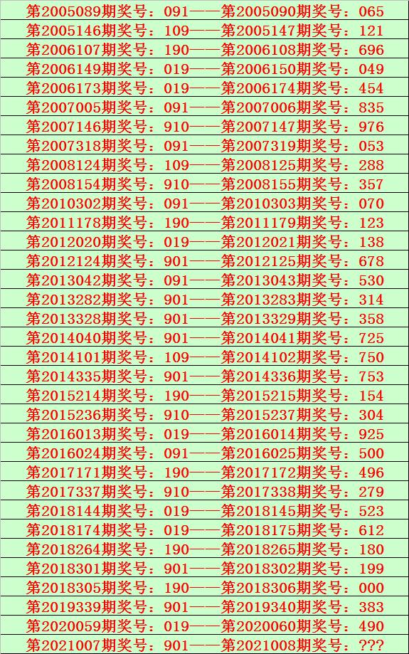 2025六开彩天天免费资料070期 10-19-34-45-05-47T：26,探索六开彩，2025年天天免费资料的深度解析（第070期）