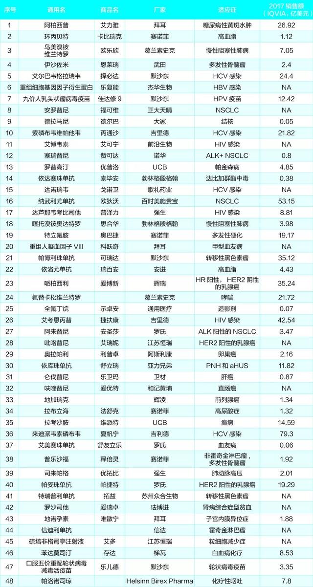 2025年正版资料免费097期 48-30-10-05-23-40T：17,探索未来教育新模式，2025年正版资料免费共享的新篇章