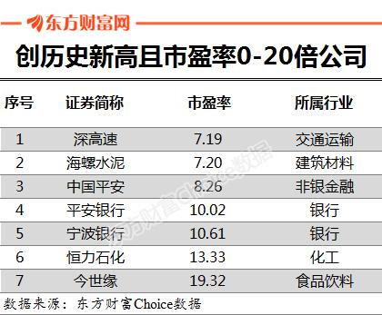 2025新澳门历史开奖记录003期 10-12-13-27-37-49Y：01,探索新澳门历史开奖记录——以第003期为例（关键词，澳门历史开奖记录、新澳门历史开奖记录、澳门博彩业）