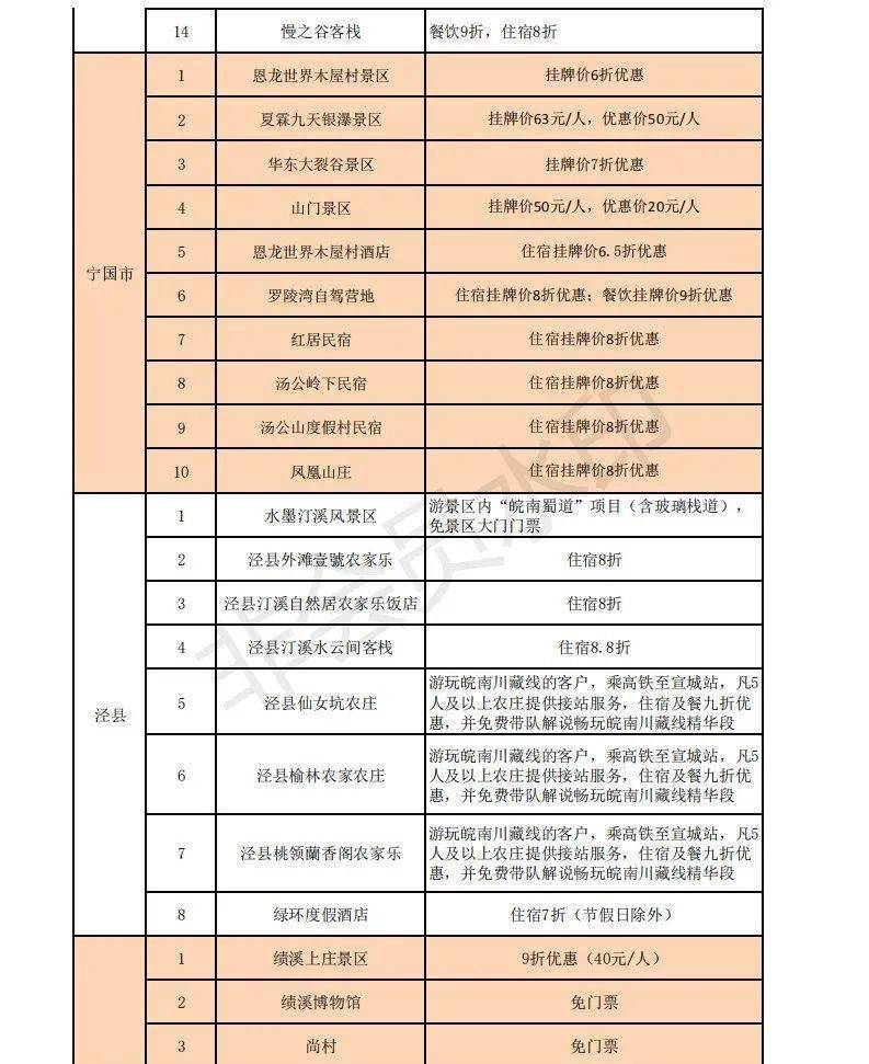 门澳六免费资料039期 11-15-19-28-40-41R：20,门澳六免费资料039期揭秘，数字背后的故事与探索 R，20