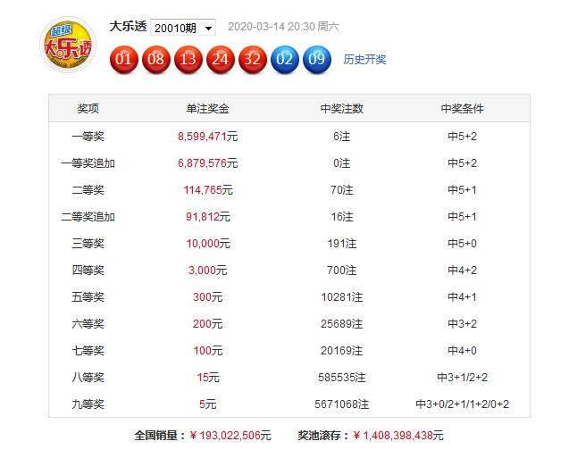 2023澳门正版资料免费065期 03-12-13-22-32-40W：29,探索澳门正版资料之魅力——以澳门正版资料免费065期为例