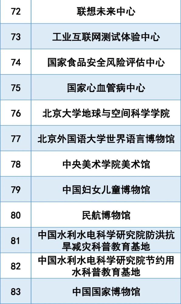 2025年正版资料免费大全一肖052期 25-39-14-46-07-12T：23,探索未来，2025年正版资料免费大全一肖的独特视角与深度洞察