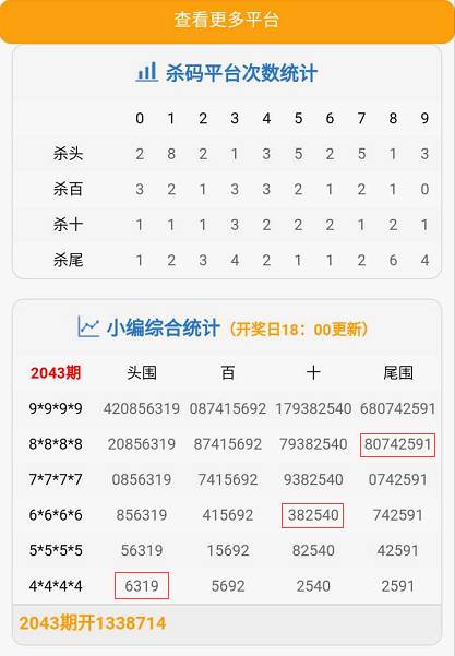 白小姐一肖一码今晚开奖027期 01-02-03-14-26-49V：23,白小姐神秘一肖一码，今晚开奖027期，探寻幸运密码