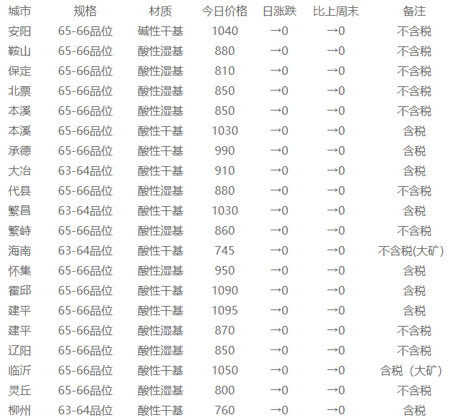 2025新奥门资料大全正版资料056期 10-13-26-33-39-45M：41,探索新澳门资料大全正版资料，深度解析第056期数字组合的魅力