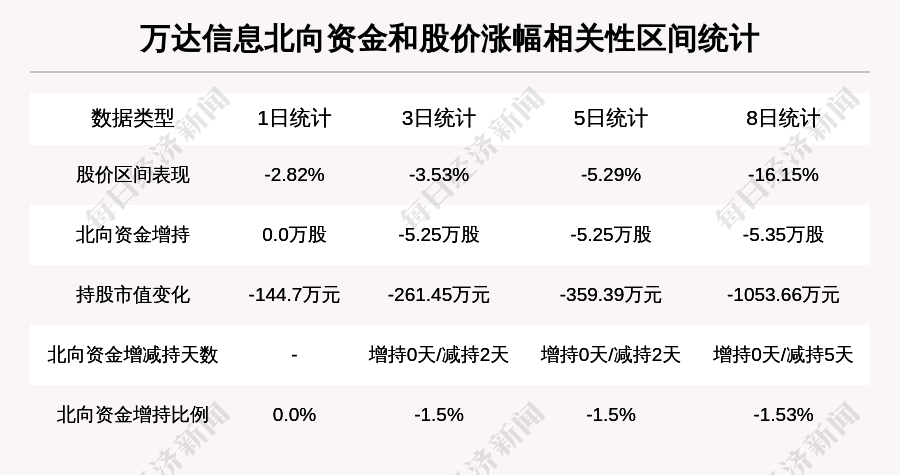 2024澳门资料大全正版资料免费136期 03-17-18-30-37-47U：16,澳门资料大全正版资料解析，探索2024年第136期的奥秘（关键词，免费、正版资料、解析）