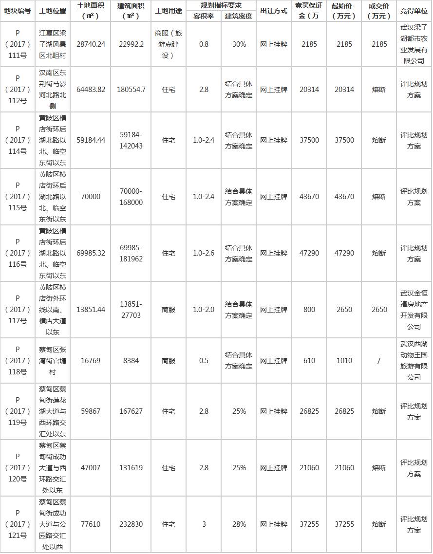 2025年新澳门挂牌全篇081期 05-06-10-32-41-46V：23,探索新澳门挂牌的魅力，以2025年第081期为例