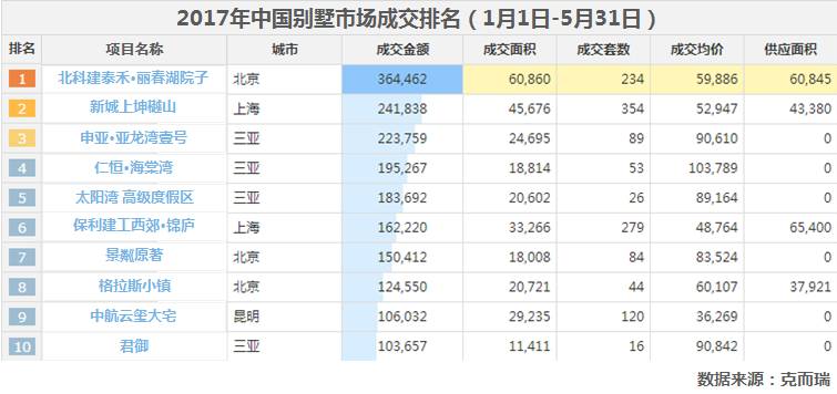 2025新奥免费资料031期 34-02-14-36-10-45T：41,探索未来之门，2025新奥免费资料第031期详解与探索