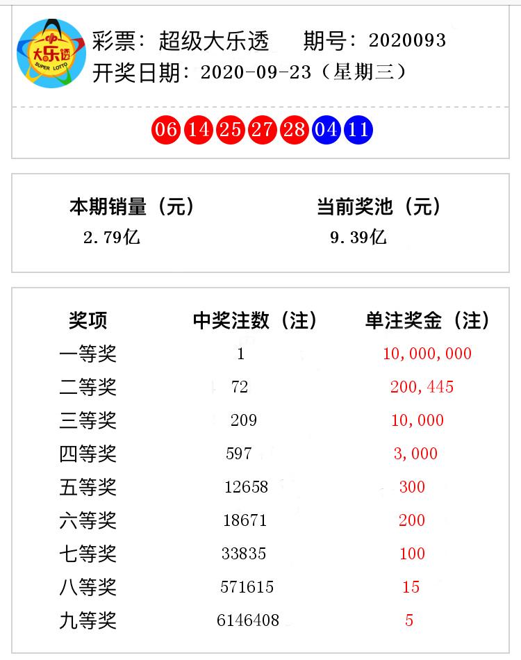 新澳好彩资料免费提供056期 10-13-26-33-39-45M：41,新澳好彩资料免费提供，探索第056期的数字秘密（10-13-26-33-39-45M，41）