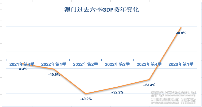 2023澳门正版全年免费资料010期 07-09-21-28-30-45H：17,探索澳门正版全年免费资料——以特定期数为例的独特洞察（附特定数字组合解析）