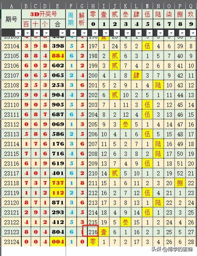 2025年澳门天天有好彩050期 02-08-20-33-36-44W：42,探索澳门彩的神秘面纱，2025年第050期的独特奥秘与数字解读