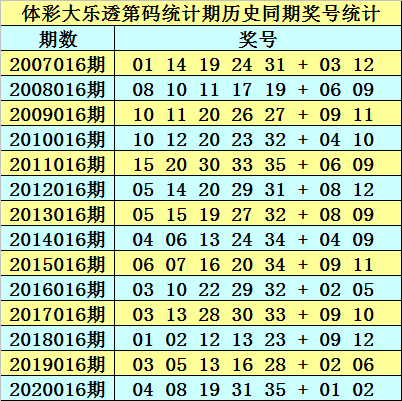 2025年香港正版资料大全最新版004期 02-15-21-26-39-45H：49,探索香港正版资料大全最新版，揭开未来的神秘面纱——以特定数据为线索