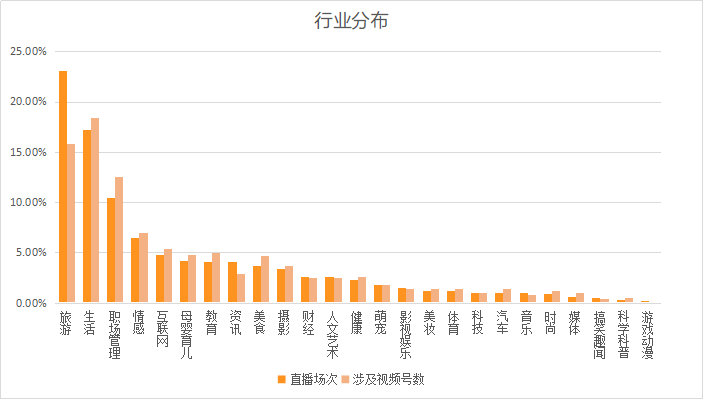 2025年澳门今晚开奖号码现场直播146期 05-08-12-33-39-42G：05,澳门今晚开奖号码直播，探寻数字背后的期待与激情