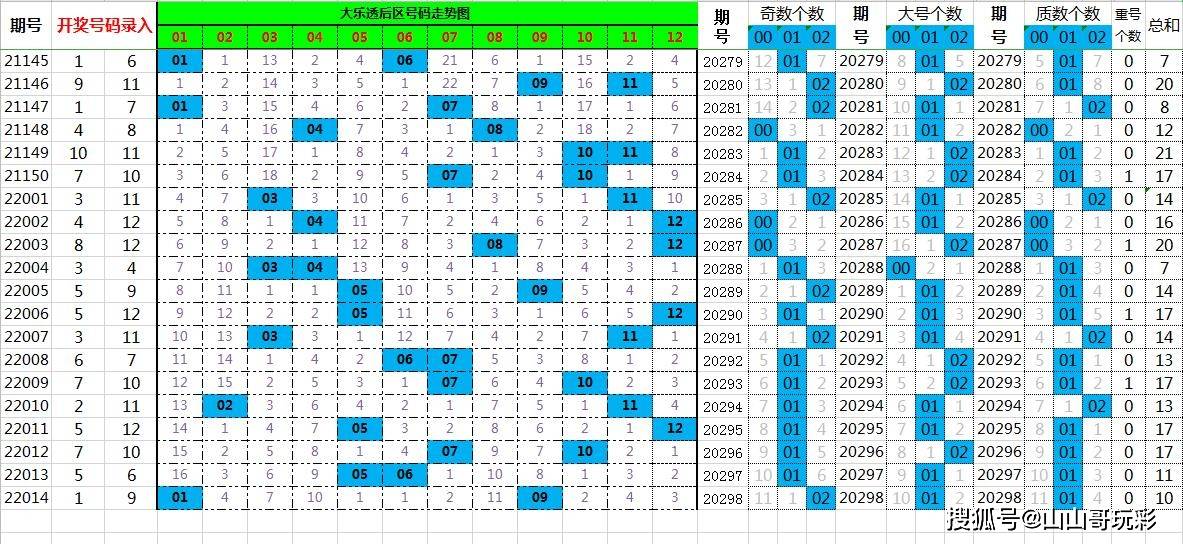 新管家婆一肖六码009期 06-13-15-37-41-48W：11,新管家婆一肖六码009期揭秘，探索数字背后的秘密故事